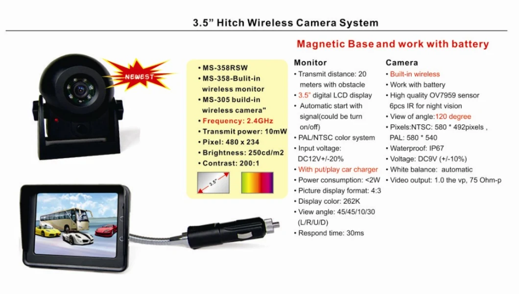 Wireless CCTV System with 3.5-Inch Wireless Monitor and Butterfly Camera for Mini Car